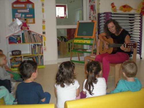 Atelier guitare