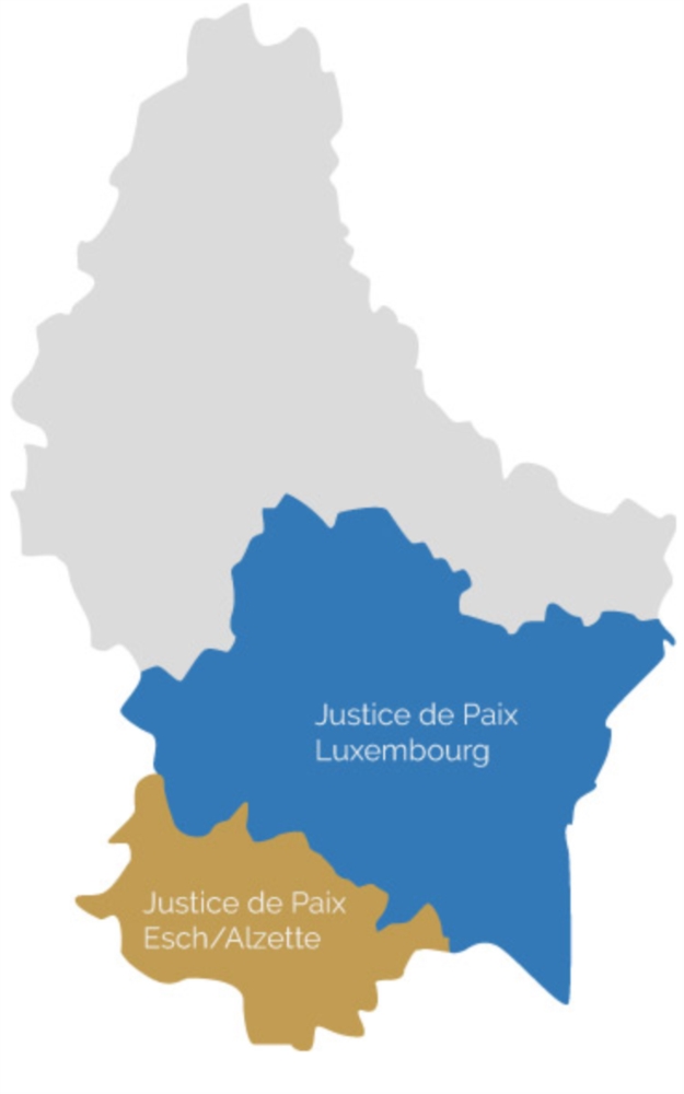 Rédaction et signification d'actes de procédures