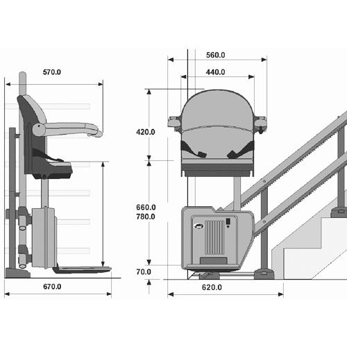 Votre fauteuil élévateur sur mesure