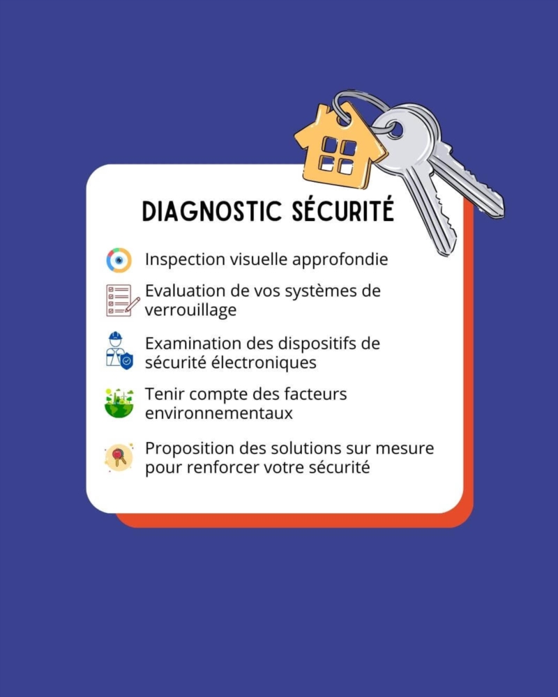Évaluer la sécurité d'une maison ou d'un établissement comme