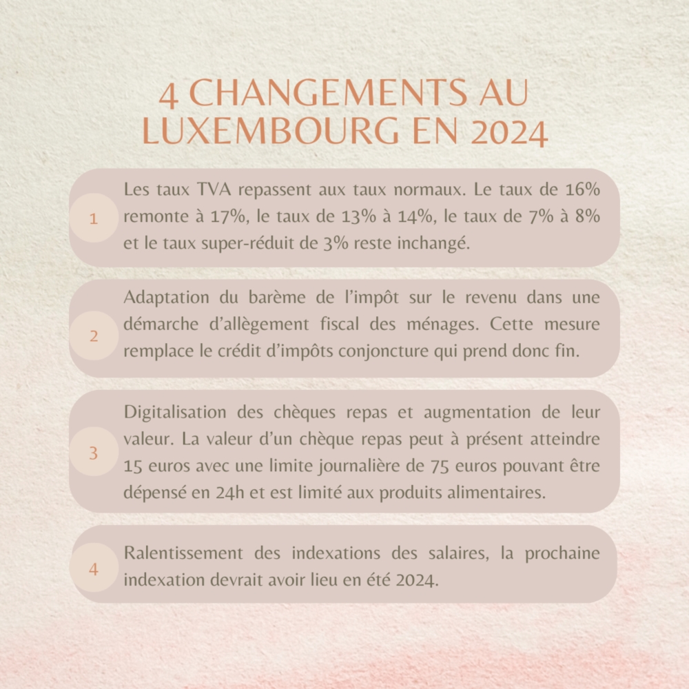 Quatre Changements au Luxembourg en 2024 