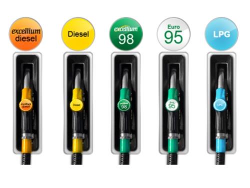 Nos carburants