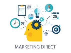 Was ist Direktmarketing ?