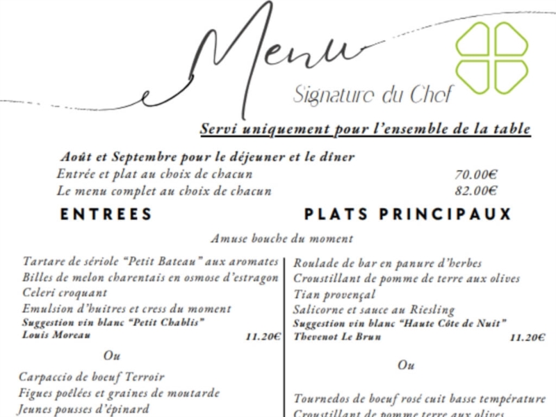 Menu Signature
