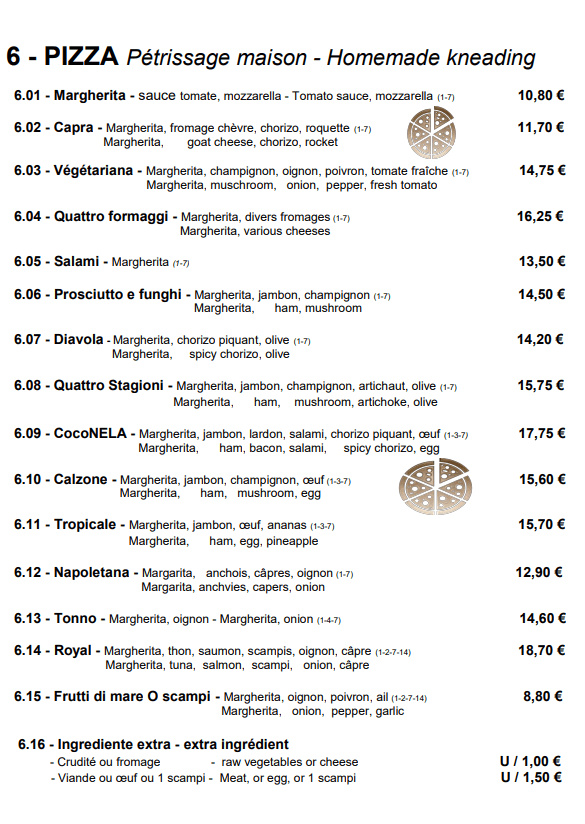 Carte MENU 5
