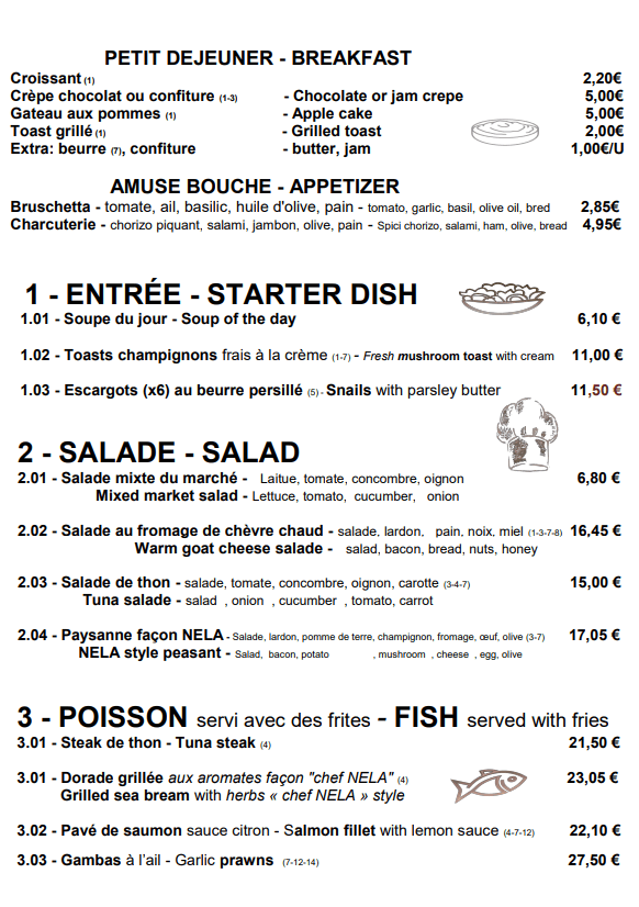 Carte MENU 3