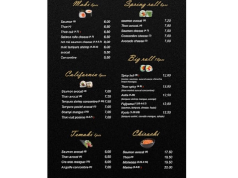 Maki, Spring roll, California, Big roll, Chirachi, Temaki