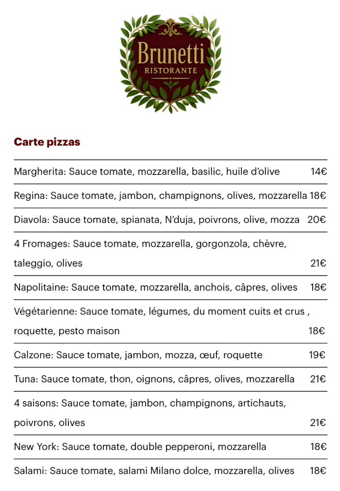 Carte Pizzas