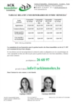 Article fromACK Immobilier Luxembourg SARL